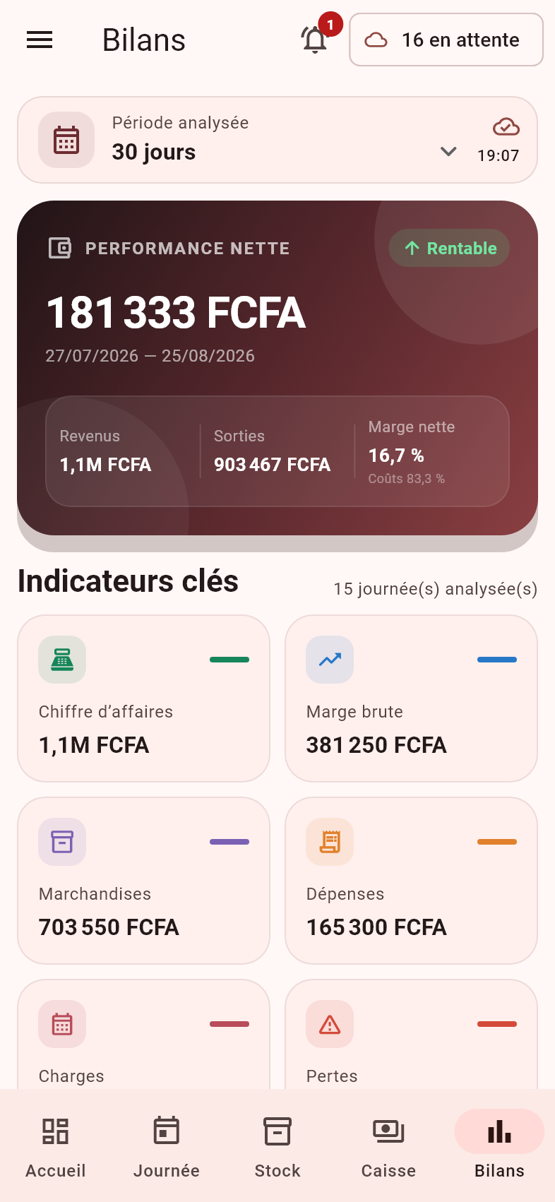 Écran Bilans : indicateurs clés, performance quotidienne et répartition des dépenses.